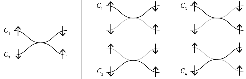 Two fermions that are not entangled