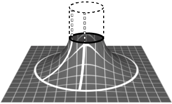 General relativity and curvature of black holes