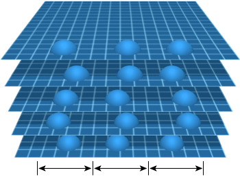 Heisenberg uncertainty principle as applied to many branches