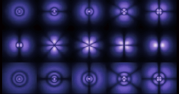 Atomic orbitals