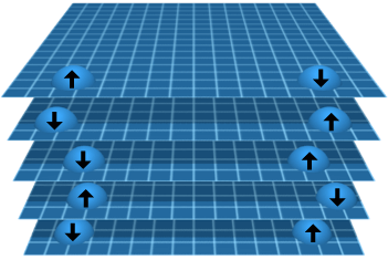 Entangled fermions