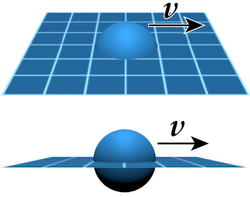 The velocity vector of a knot in motion